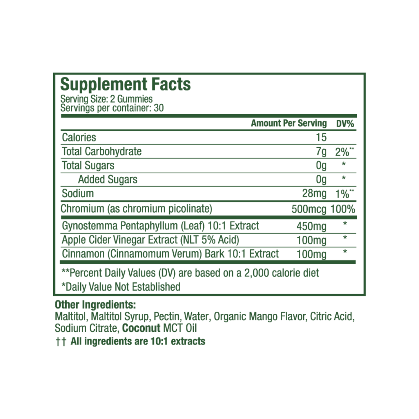 WonderBurn - Metabolism & Cravings Control Gummies