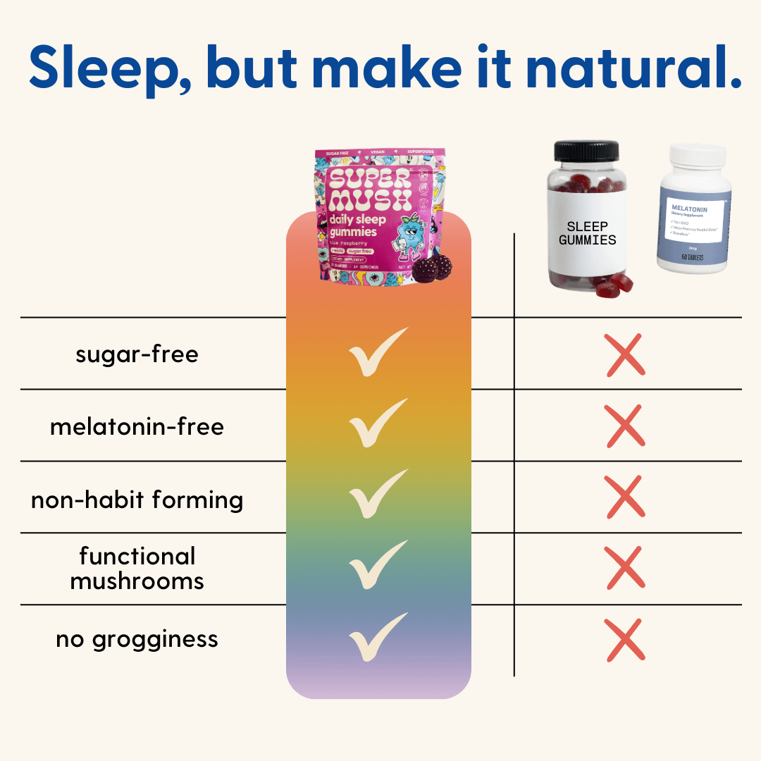 Daily Sleep Gummies 28 Count