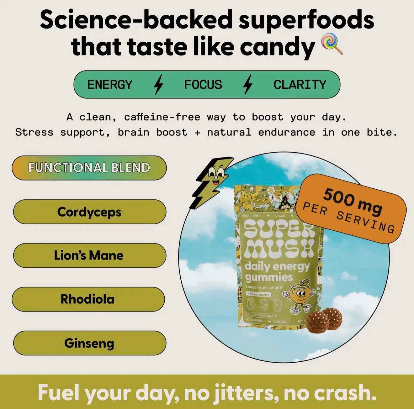 SuperMush - Daily Energy Gummies