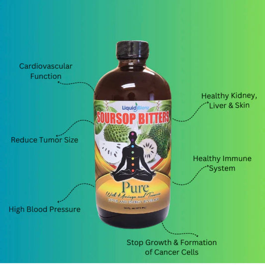 Soursop_Bitters_info